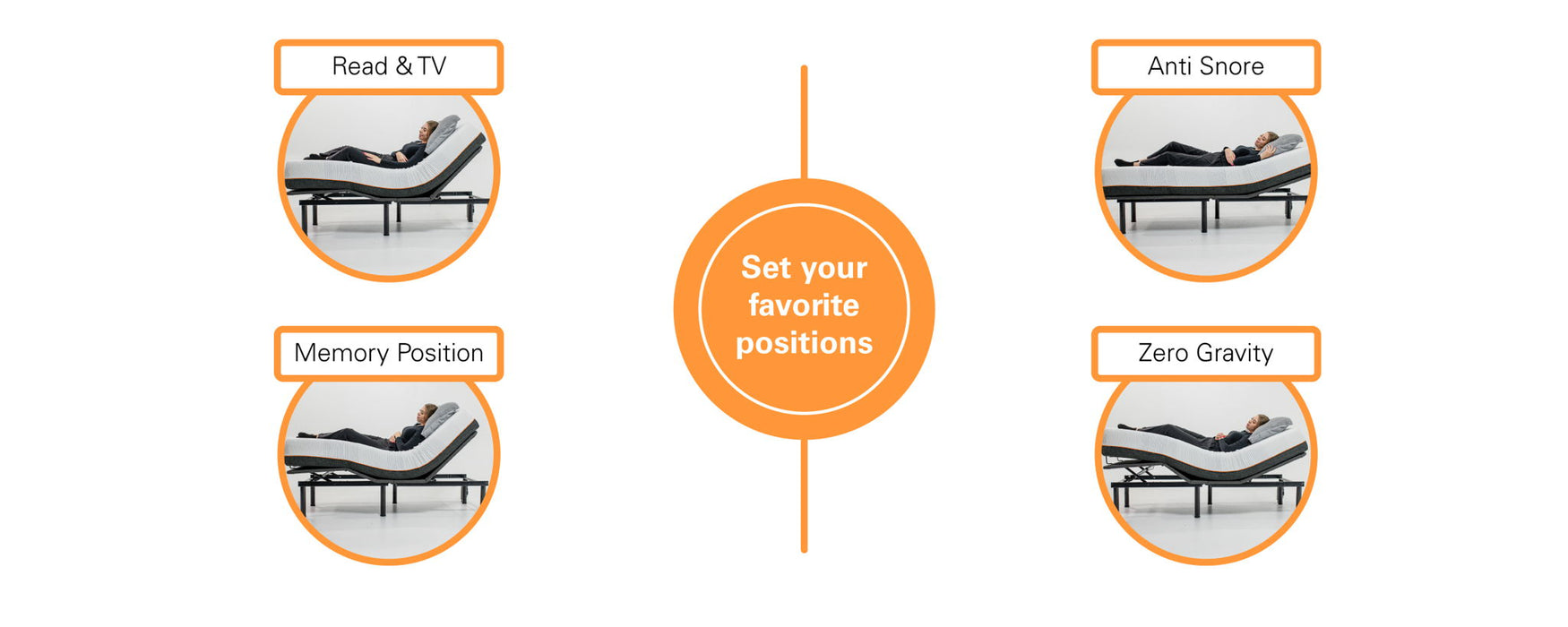 Remedy Sleep - Flex Head Queen Adjustable Bed Frame With Voice Activated Controls - Black