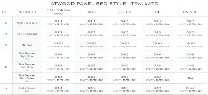 Atwood Panel Bed by Mavin Furniture