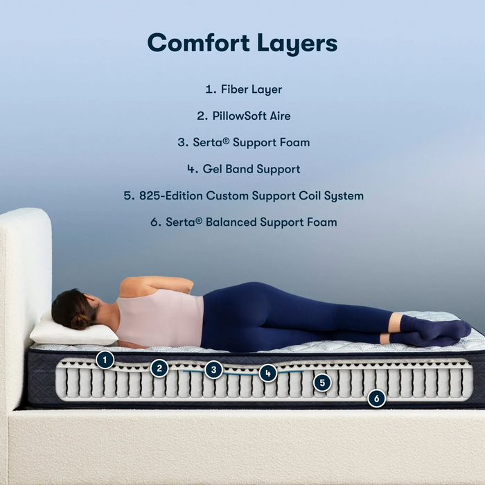 Perfect Sleeper Firm Innerspring Mattress by Serta