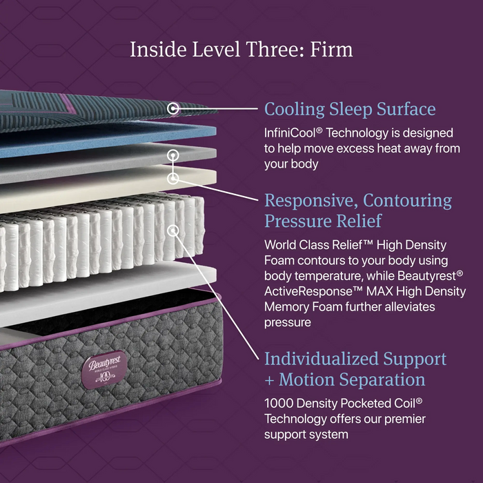 Worldclass Level Three Firm Hybrid Mattress by Beautyrest
