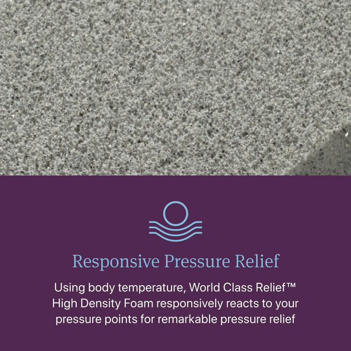 Worldclass Level Three Firm Hybrid Mattress by Beautyrest