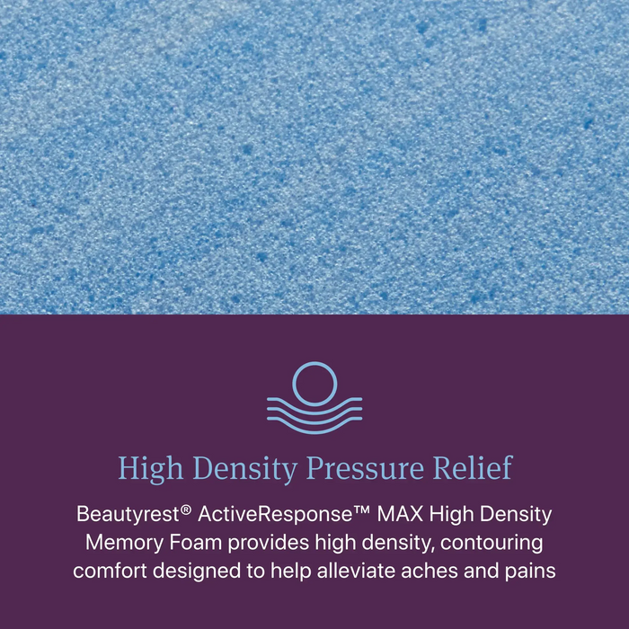 Worldclass Level Four Apex Pillow Top Hybrid Mattress by Beautyrest