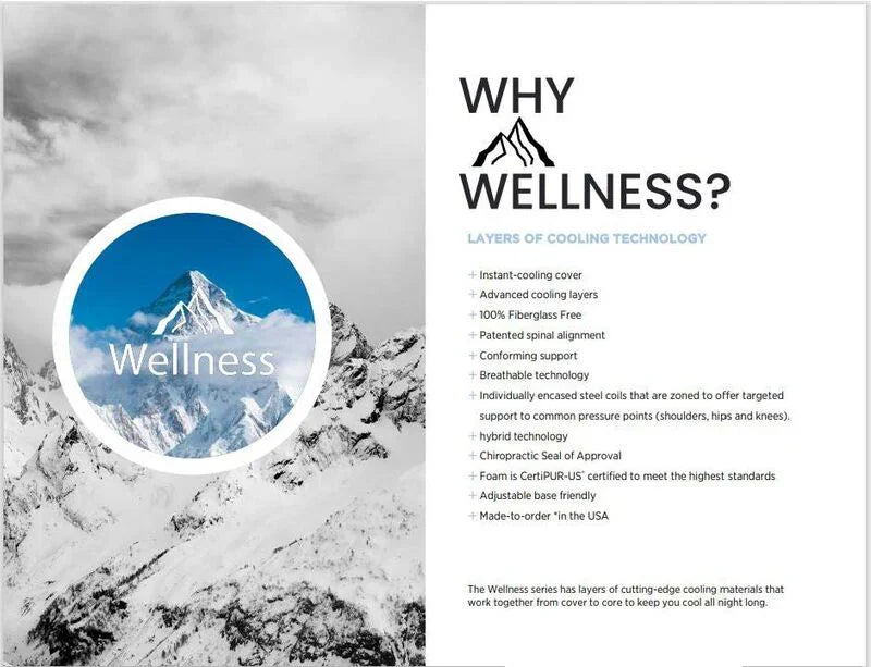 Summit Firm Mattress - Wellness Collection